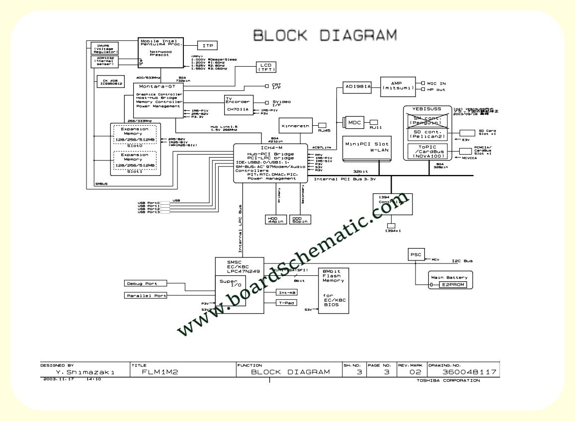 Toshiba Satellite A40 A45 Board Block Diagram Toshiba Satellite A40 A45 Board Block Diagram